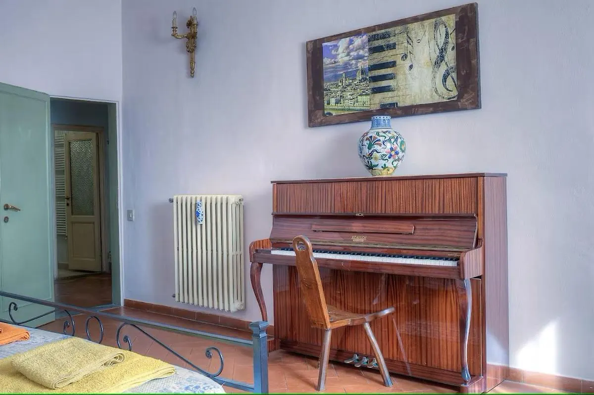 Historical Building Charming Apartment Florence
